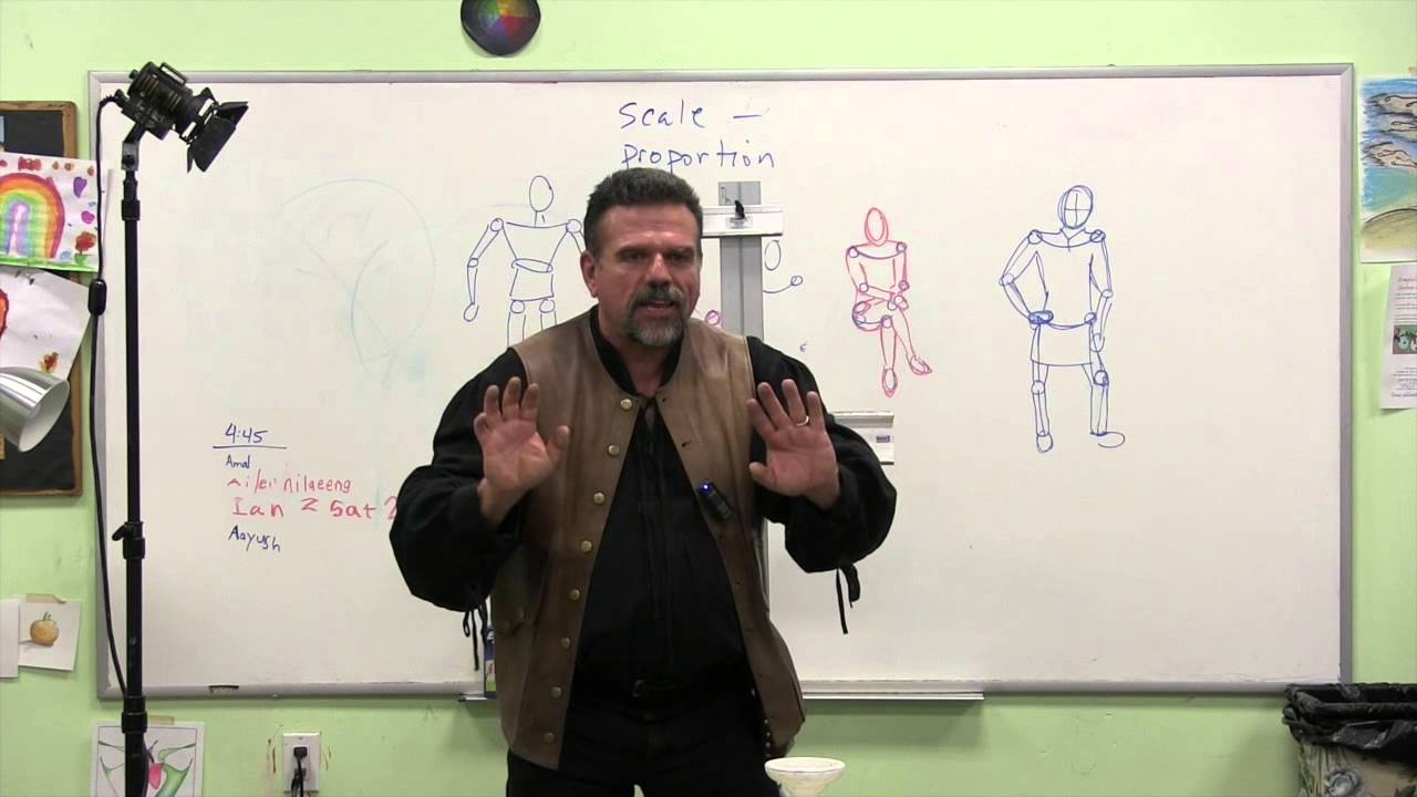 Finding Your Artistic Genius