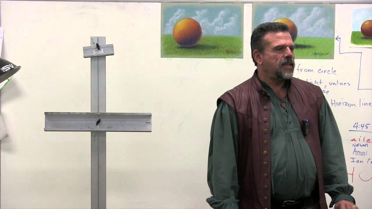 How Artists Learn-Painting Without Fear